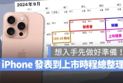 iPhone 16 发表会日期、预购日期、上市开卖日期，预测时间表总整理