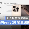 iPhone 16 容量选择攻略：购买前用 8 大指标帮你做决定