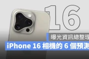 iPhone 16 相机模组的 6 大预测、爆料一次看