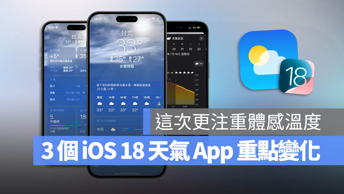 iOS 18 天气 App 全新 3 大便利功能，教你如何运用 - 随时搬砖