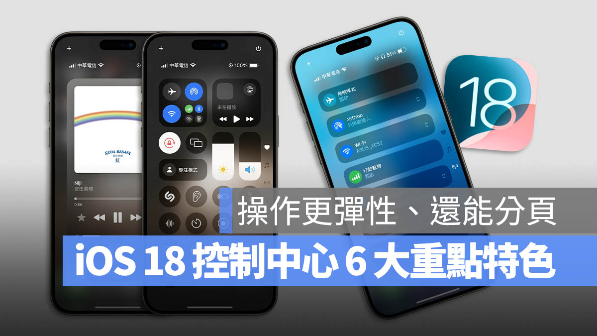 iOS 18 控制中心更客制化还能分页，6 大重点变化一次看懂 - 随时搬砖