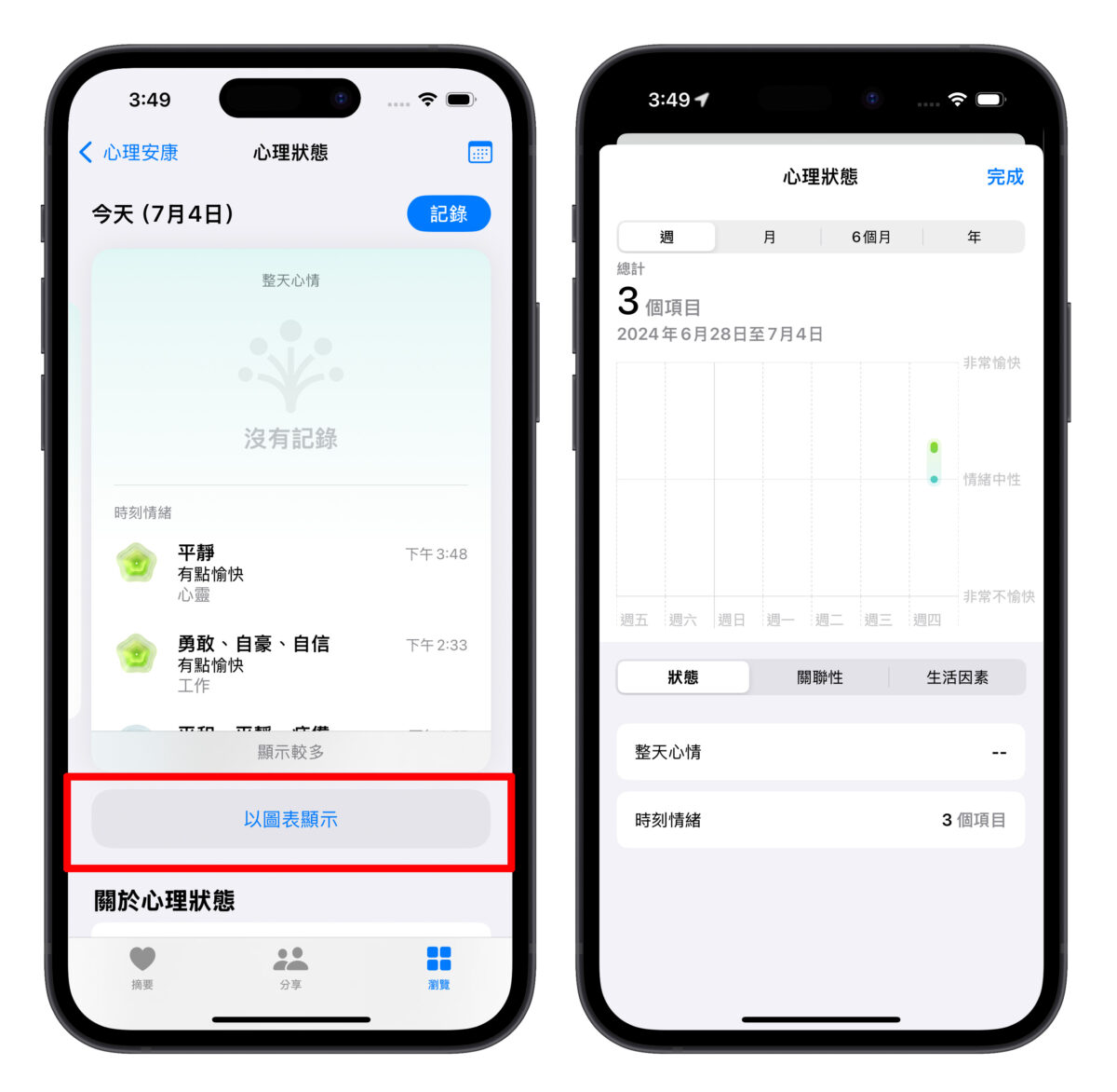 教你用 iPhone 纪录生活情绪、评估忧郁症 / 焦虑症风险，维持你的心理健康 - 随时搬砖