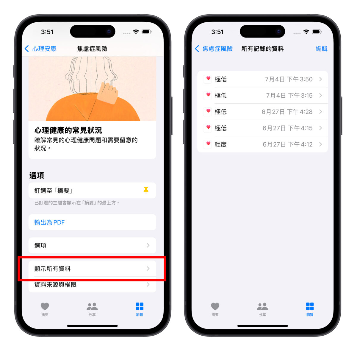 教你用 iPhone 纪录生活情绪、评估忧郁症 / 焦虑症风险，维持你的心理健康 - 随时搬砖