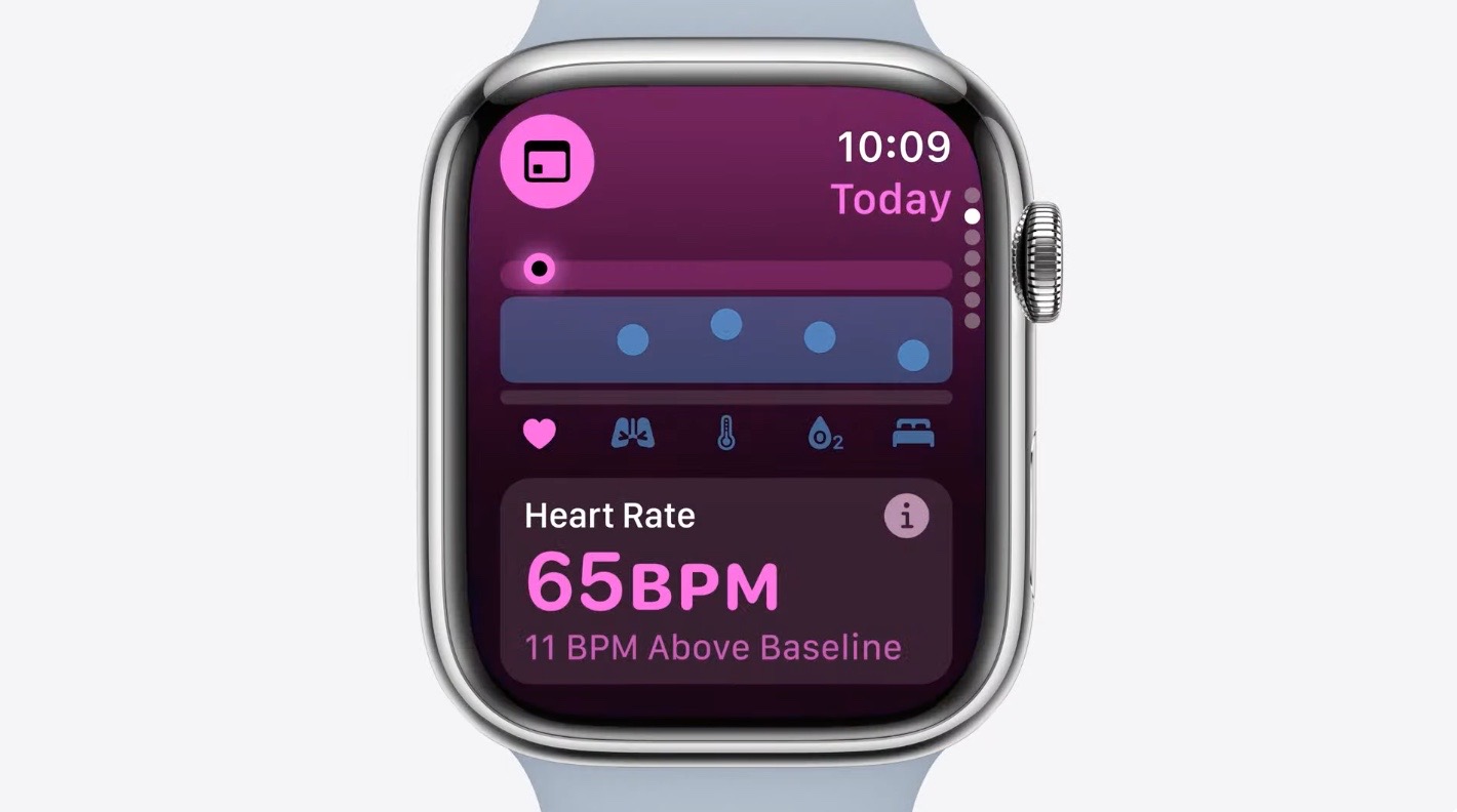 【WWDC 2024 发表会懒人包】iOS 18、iPadOS 18、macOS 15、Apple Intelligence 重点一次看 - 随时搬砖