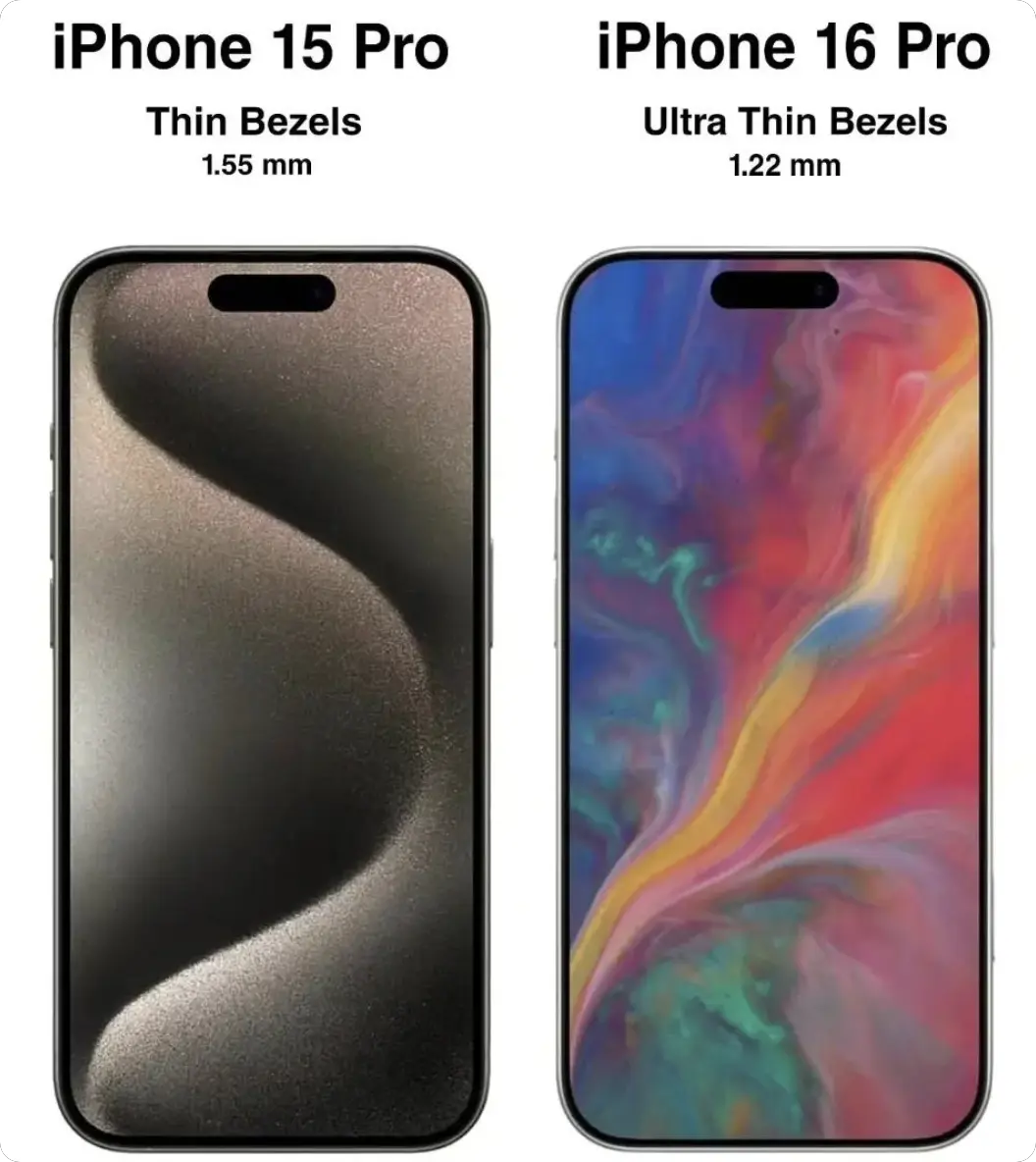 据传 iPhone 16 Pro 将配有史上最细小、纤薄的手机边框 - 随时搬砖