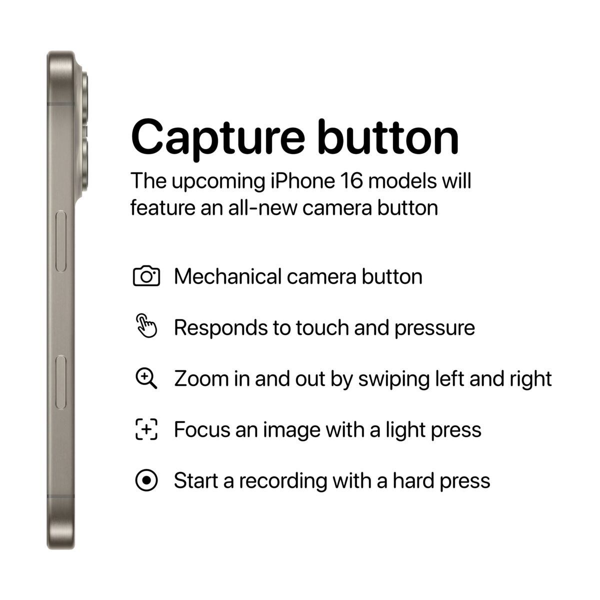 iPhone 16 Pro 传闻的「Capture Button」能干嘛?相机辅助钮的 5 大功能特色 - 随时搬砖