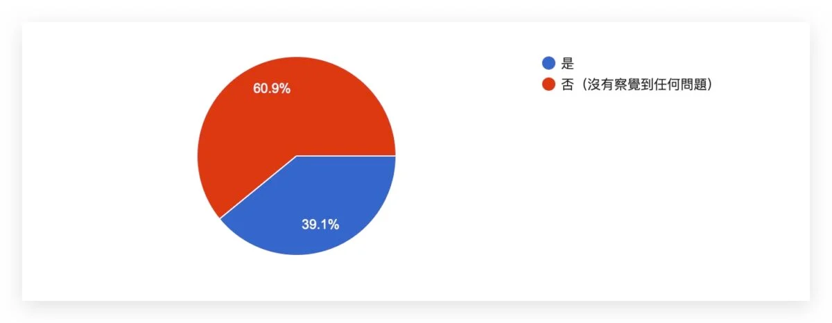 iOS 17.5 正式发布：更新问题、状况反馈，耗电、闪退、发烫等 - 随时搬砖