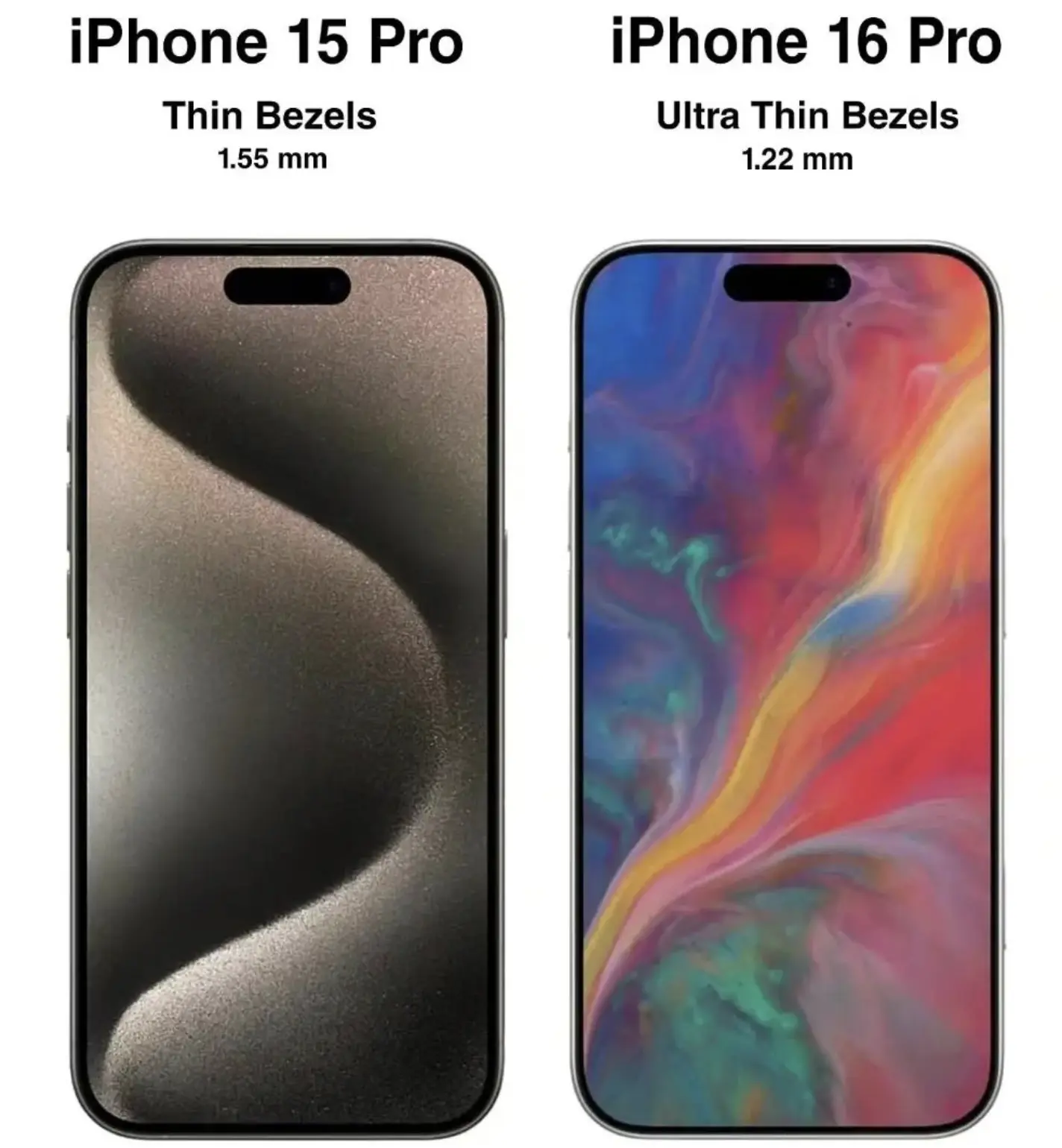 该准备入手 iPhone 16 吗？整理 6 个比较值得换机的理由与亮点 - 随时搬砖