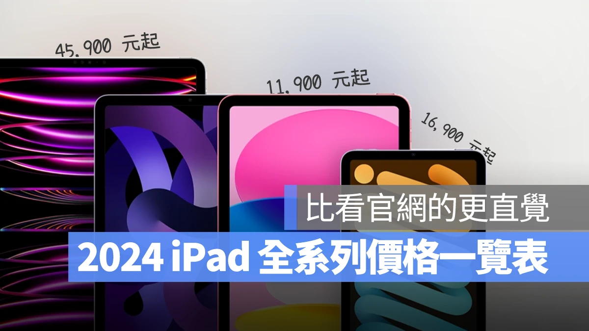 【iPad 价格、容量对照表】M4 iPad Pro、M2 iPad Air、iPad mini 6 与 iPad 10 - 随时搬砖