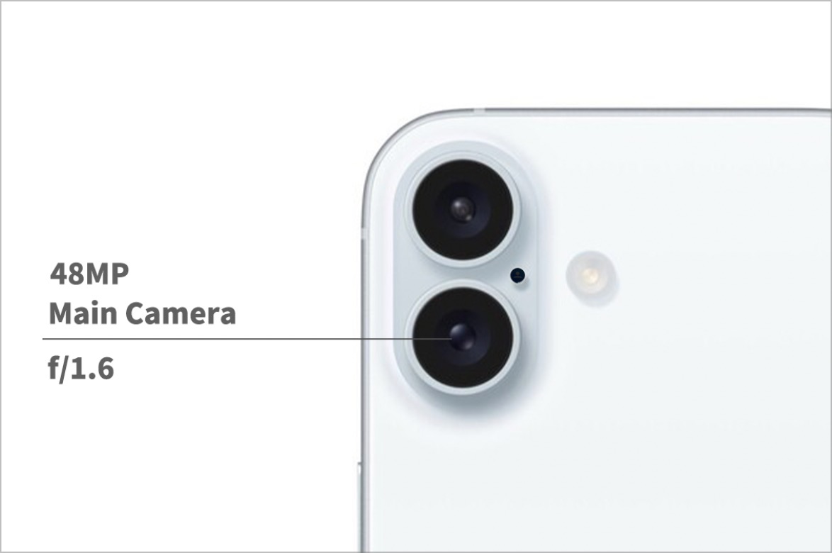 iPhone 16 相机 10 大重点一次看，苹果默默升级拍照功能 - 随时搬砖