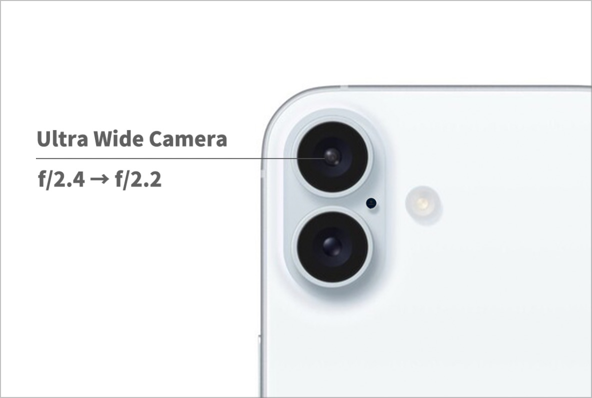 iPhone 16 相机 10 大重点一次看，苹果默默升级拍照功能 - 随时搬砖