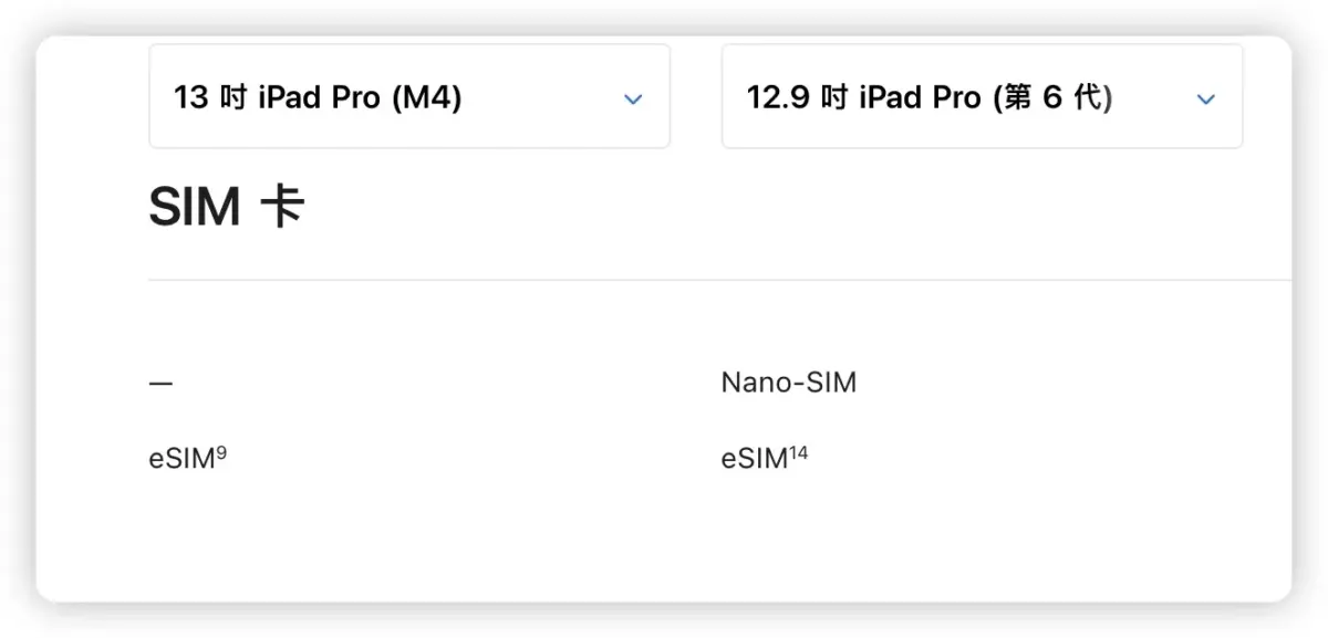 2024 M4 iPad Pro 懒人包：价格、尺寸、规格、上市日期一次看 - 随时搬砖