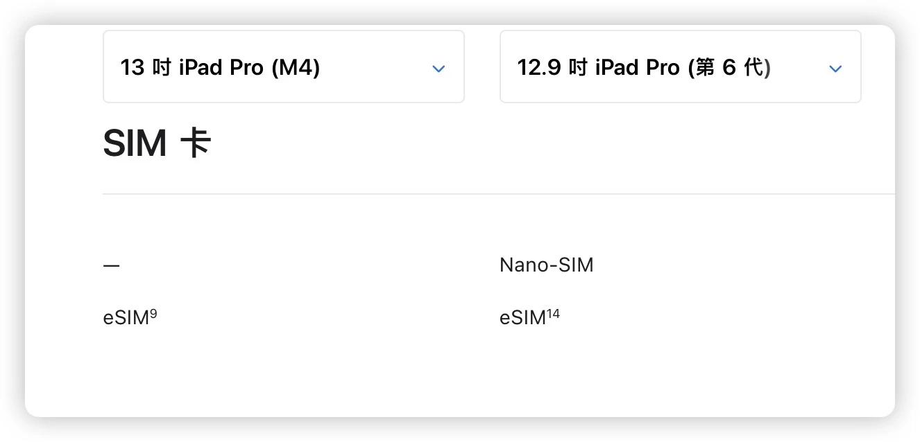M4 iPad Pro 与 M2 iPad Pro 差异比较：选购前先注意这 8 大差别 - 随时搬砖