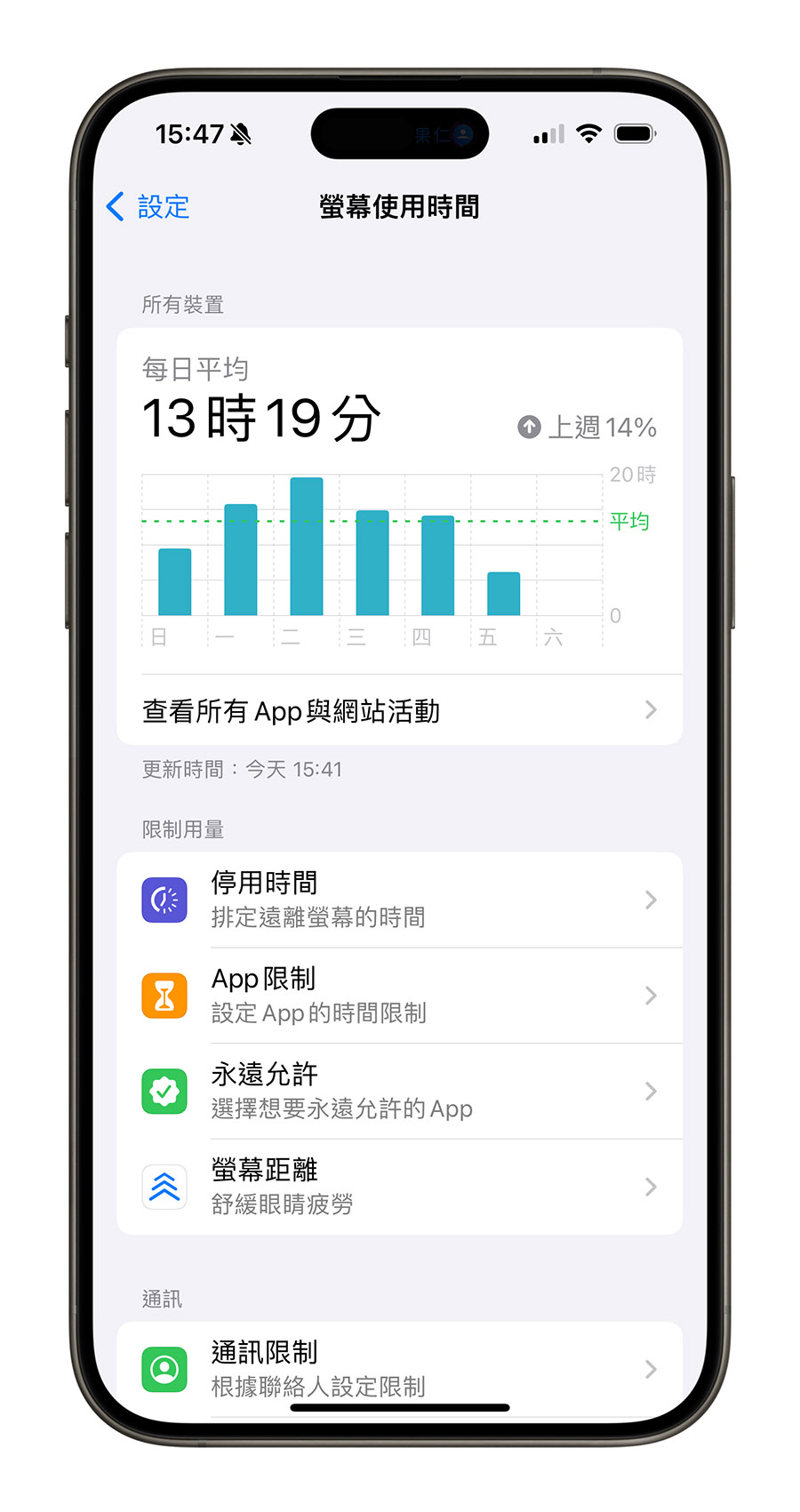 教你看 iPhone 上你每天花最多时间用的 App 是哪个 - 随时搬砖