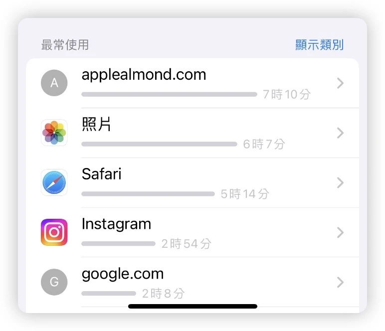 教你看 iPhone 上你每天花最多时间用的 App 是哪个 - 随时搬砖