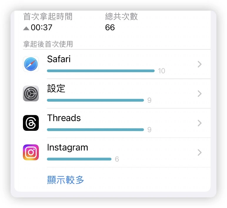 教你看 iPhone 上你每天花最多时间用的 App 是哪个 - 随时搬砖