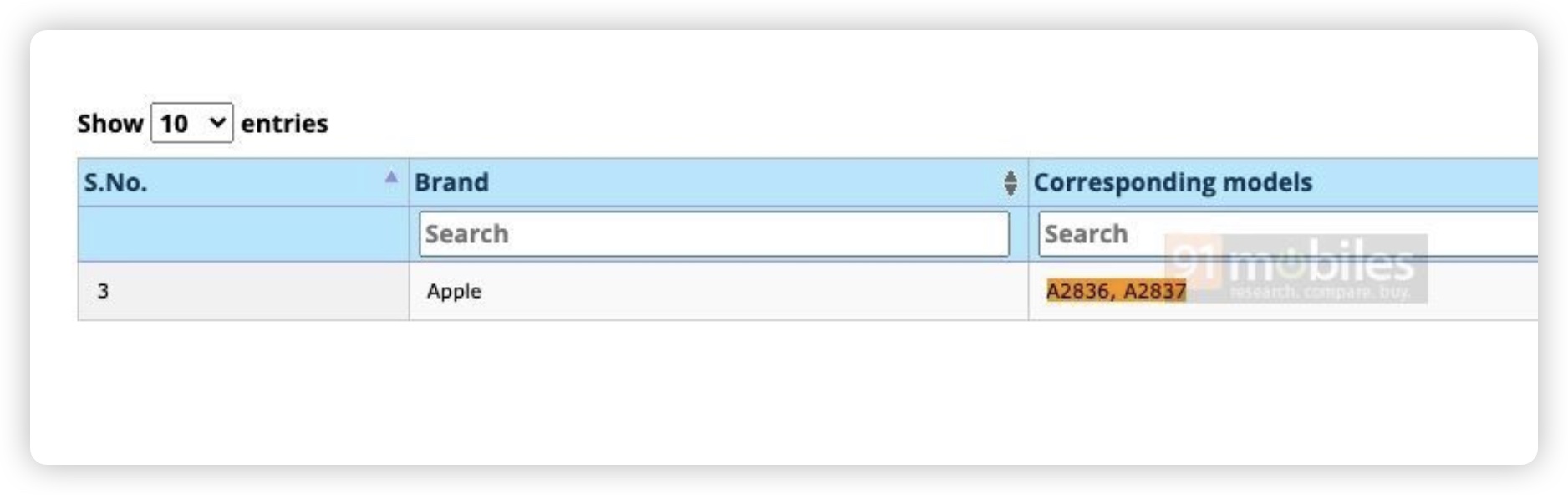 新款 iPad 即将登场，外媒在监管机构发现两款未知的新 iPad 型号 - 随时搬砖