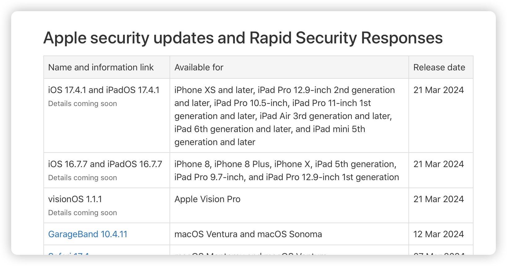 苹果 iOS 17.4.1、iPadOS 17.4.1 发布，修补重要的安全性漏洞并排除多项 Bug - 随时搬砖