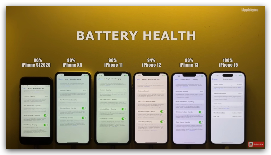 iOS 17.4 续航测试出炉：多款机型大致不变，唯独 iPhone 13 下降近 1 小时 - 随时搬砖