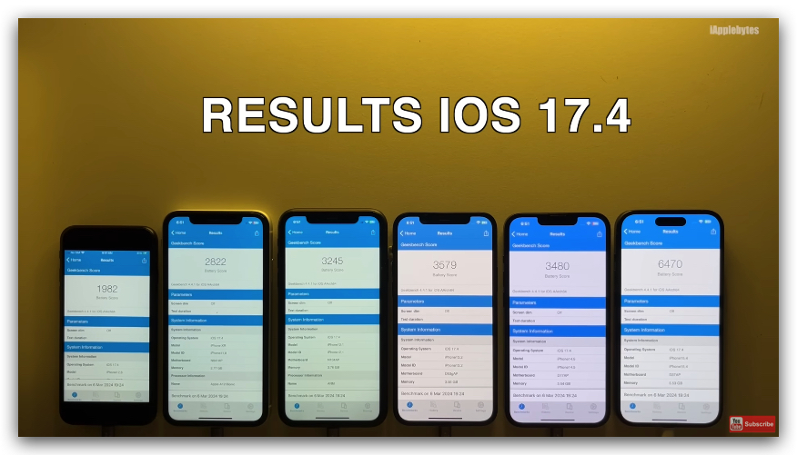 iOS 17.4 续航测试出炉：多款机型大致不变，唯独 iPhone 13 下降近 1 小时 - 随时搬砖