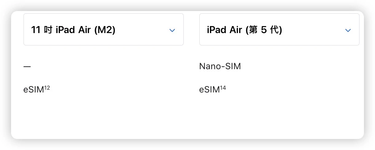 2024 iPad Air 6 尺寸、颜色、价格、规格与上市日期一次看 - 随时搬砖