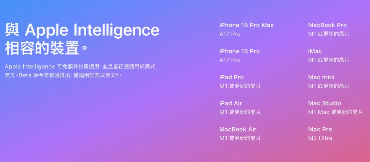 iPhone 16 运行内存传闻总整理：全系列配有 8GB RAM - 随时搬砖