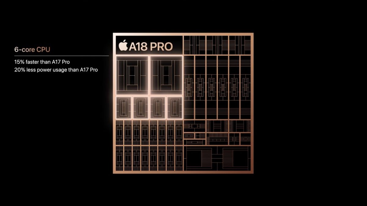 iPhone 16 Pro 正式推出：全新沙漠金色，6.3/6.9 吋大屏幕、A18 Pro 晶片，售价 999 美元起 - 随时搬砖