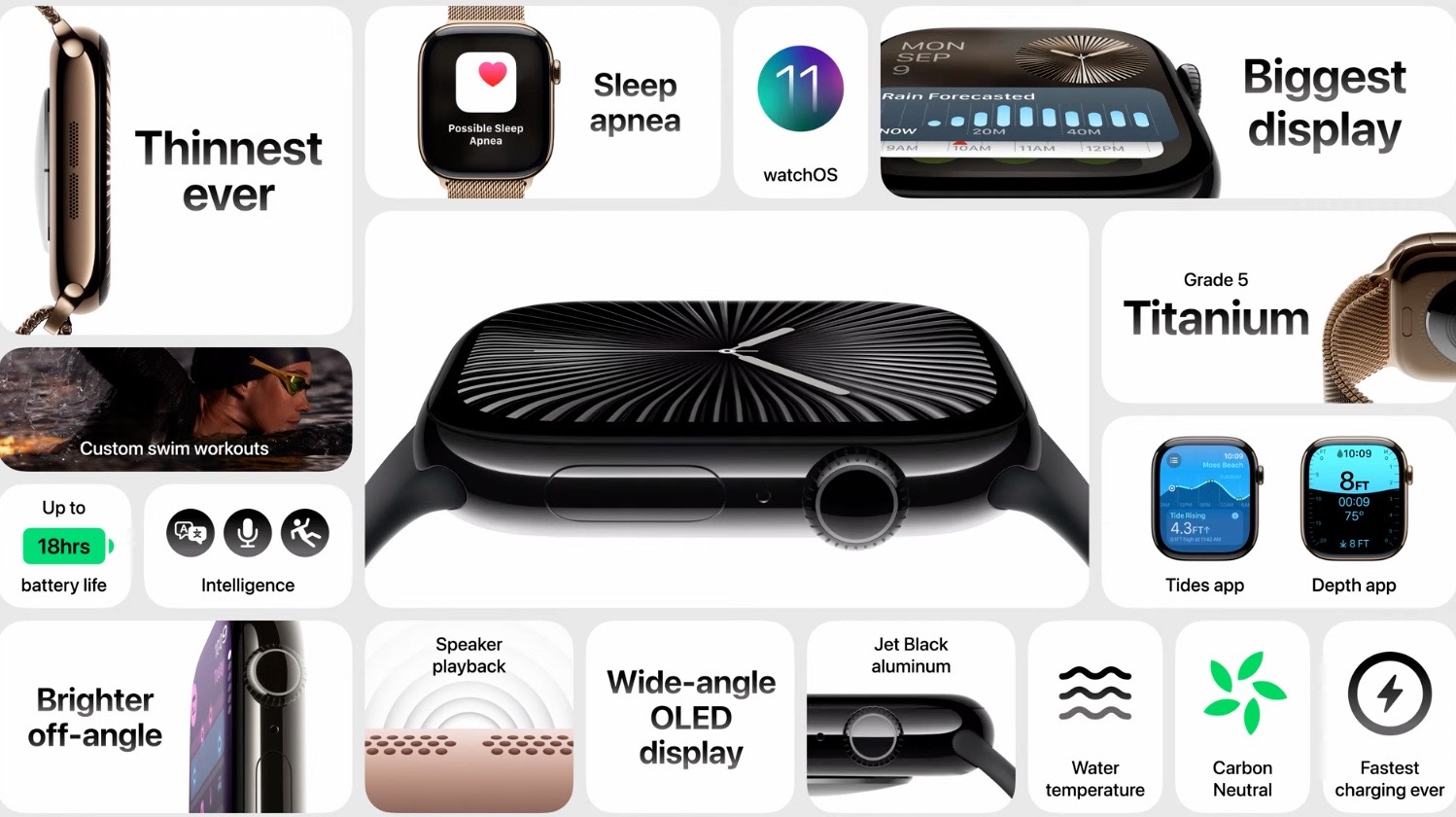 【苹果发表会懒人包】iPhone 16/16 Pro、Apple Watch 10、AirPods 4 等 7 大新品一次看 - 随时搬砖