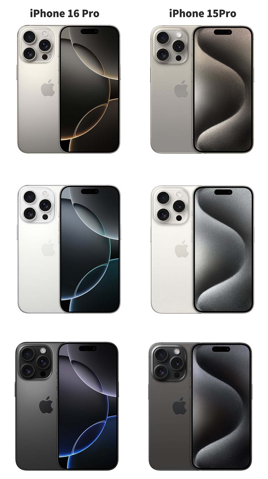 iPhone 16 Pro 与 iPhone 15 Pro 差异比较：40 个升级差别、选购建议一次看 - 随时搬砖