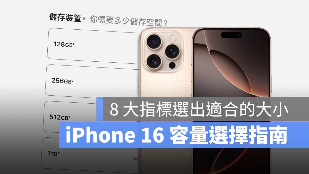iPhone 16 容量选择攻略：购买前用 8 大指标帮你做决定 - 随时搬砖