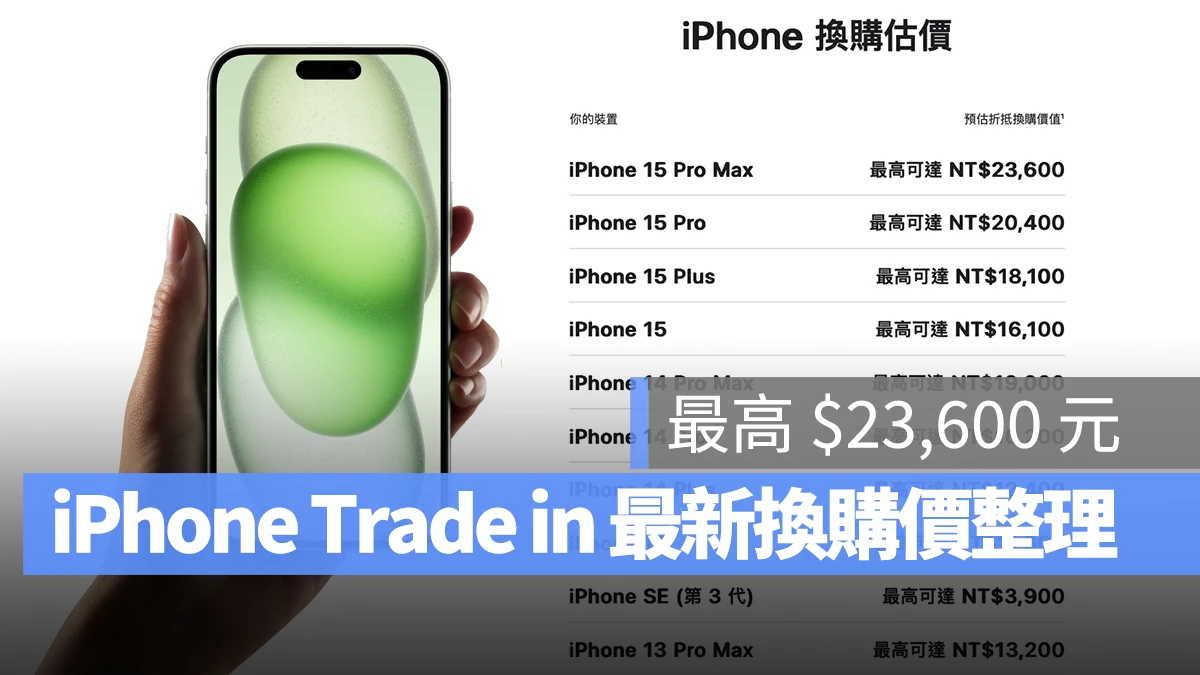 iPhone Trade in 新价格出炉：iPhone 15 Pro Max 最高可折抵 $23,600 - 随时搬砖